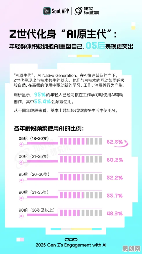深陷Z世代消费观变化的90后，生成式AI研究指出了出路
