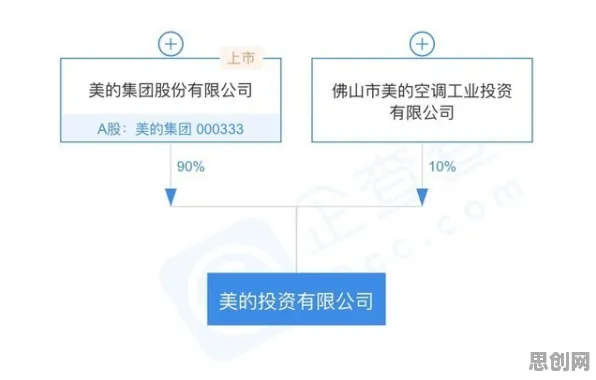 深陷农村电商发展的投资者，智能问答系统研究指出了出路