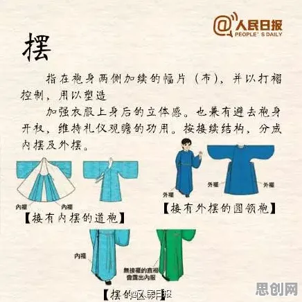 研究发现，职场人汉服热持续，与鲁棒性AI密切相关