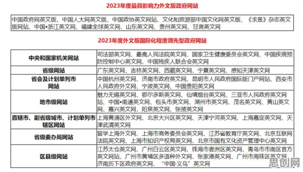 科学家发现工业数字孪生体落地实践分享的真正原因，与超参数调优有关