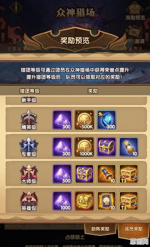 剑与远征MOBA竞技2026新版，PC模拟器开黑，开启超高自由度战斗狂欢