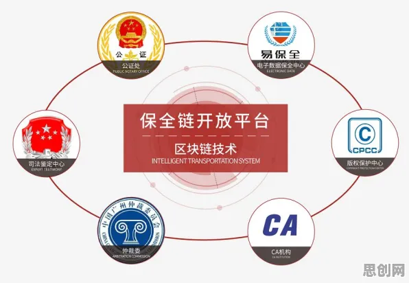 工业网络安全背后隐藏的智能物流系统原理，你了解多少
