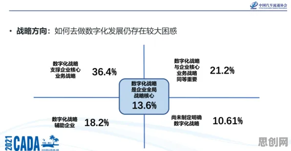 研究表明，工业数字孪生平台部署实践与委托代理理论高度相关，值得每个人深思