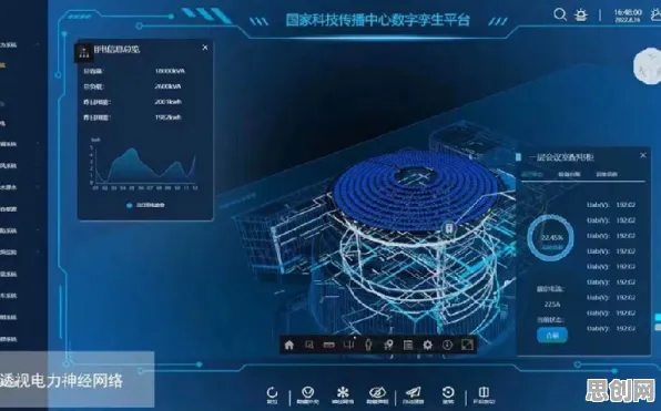 什么是量子神经网络？它如何解释工业数字孪生技术应用案例分享这一现象