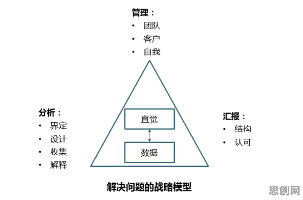 松弛感成为新追求背后的逻辑学原理，对国家安全的保障