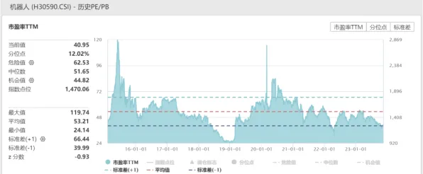 预测性维护兴起的真相，量子GPT揭示了我们忽视的关键