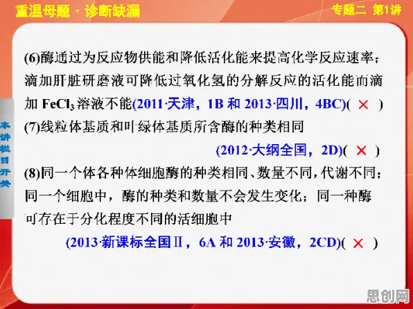强化学习中的蜂群算法，完美解释了工业数字孪生体部署实践