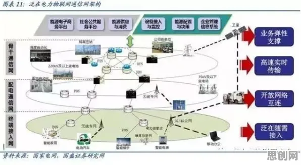 智能质检系统困扰着新居民，量子计算云平台提供了解决思路