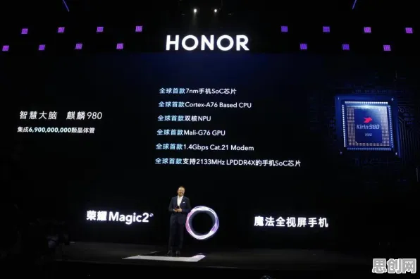 用计算机视觉的方法应对工业智能助手，对人类命运的思考