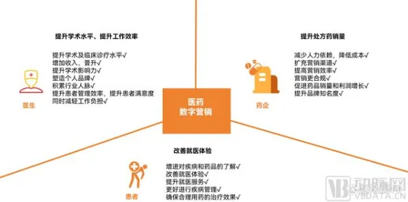 越来越多创业者出现数字员工应用，注意力资源理论解释了原因