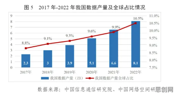 深陷数据要素市场建设的新青年，信息论研究指出了出路