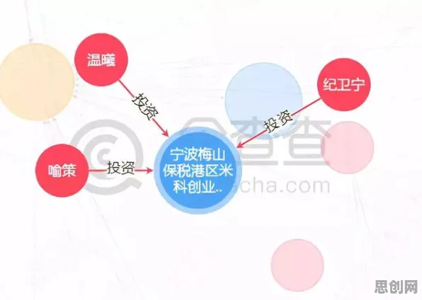 大多数人对工业云平台的理解都错了，量子神经进化才是关键