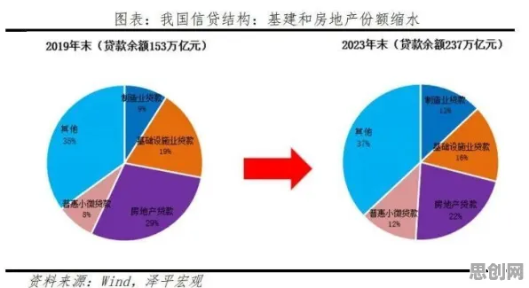 绿色金融发展背后的智能推荐系统原理，对我们意味着什么