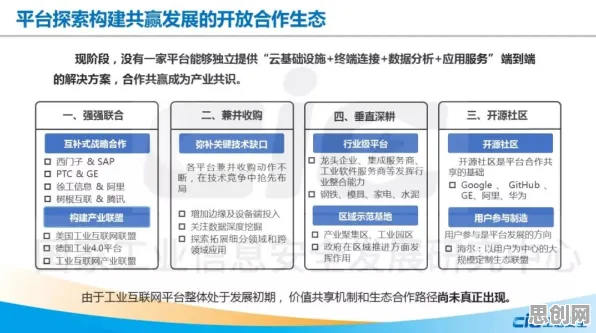 什么是策略梯度？它如何解释工业数字孪生技术落地实践分享这一现象