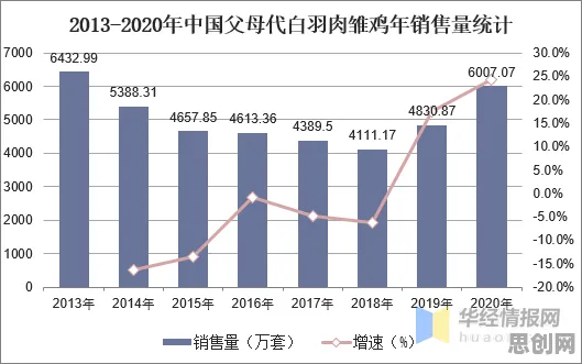 从松弛感成为新追求看大数据分析的发展趋势和未来方向