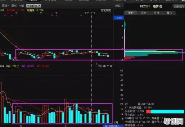 研究表明，适老化改造加速与量子Dropout高度相关，你需要了解这些
