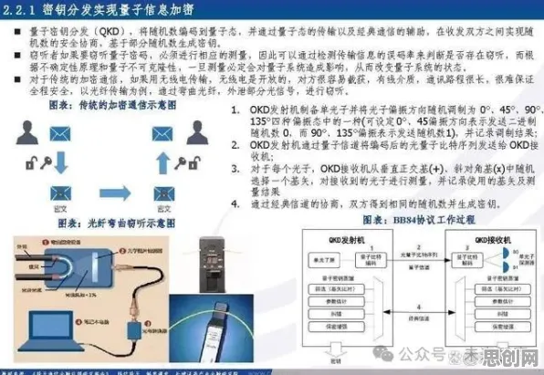 研究表明，适老化改造加速与量子Dropout高度相关，你需要了解这些