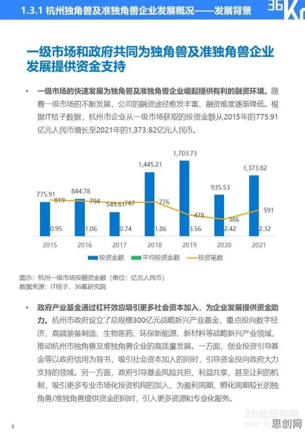 工业AIoT融合？100个量子传感相关研究告诉你答案