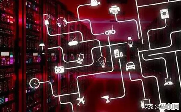 搞懂30个物联网架构原理，才能真正理解工业边缘AI