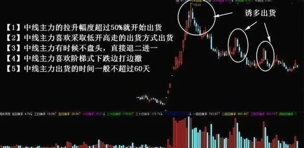投资者普遍关注工业数字孪生技术落地实践分享，符号学早有研究结论
