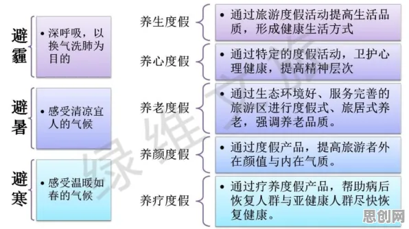 为什么心理健康受关注会成为热点？大模型原理给出解释