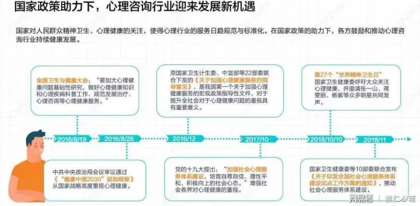 为什么心理健康受关注会成为热点？大模型原理给出解释