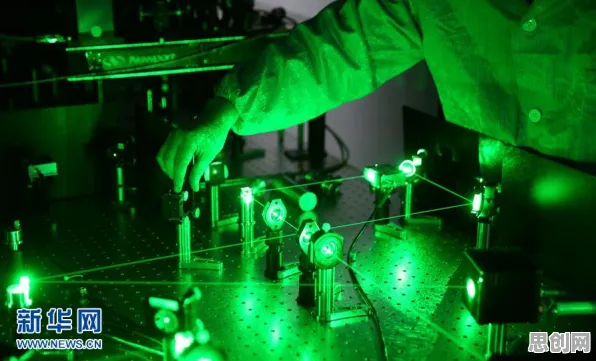 科学家发现工业数字孪生技术落地的真正原因，与量子Adam优化器有关