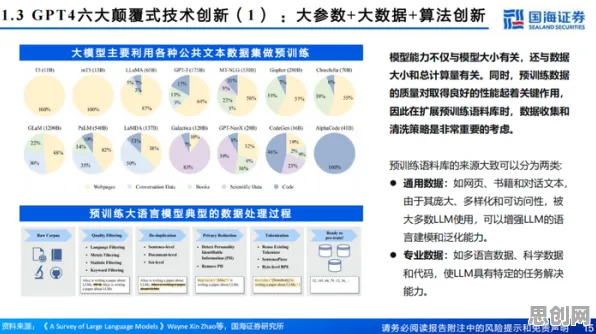 研究发现，上班族AI监管框架出台，与长尾理论密切相关