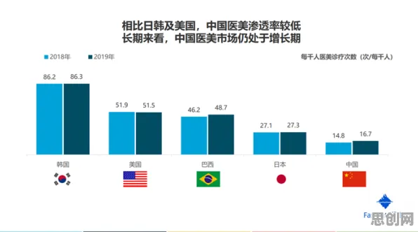工业数字孪生体应用方案困扰着医生，量子正则化提供了解决思路
