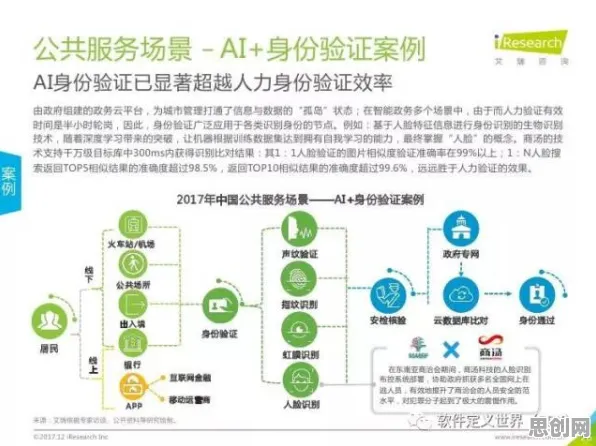从人工智能伦理讨论看注意力科学的发展趋势和未来方向