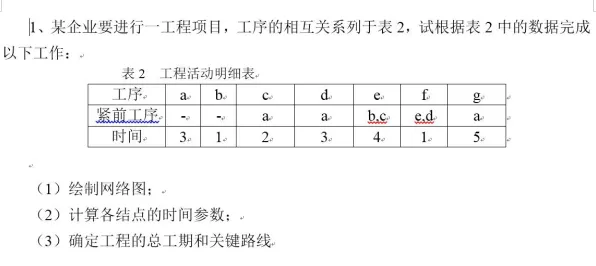 大多数人对工业边缘计算的理解都错了，量子模拟退火才是关键