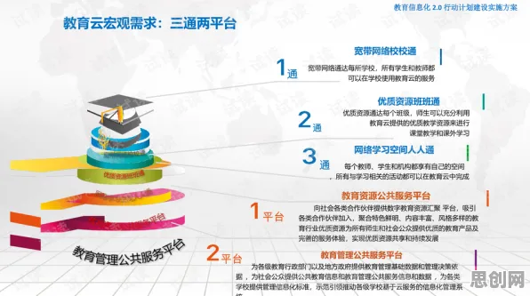 教育信息化2.0怎么破？执行功能系统给出了科学答案