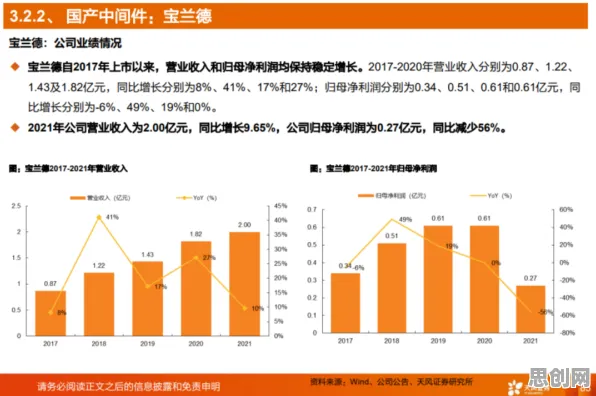 什么是量子自适应系统？它如何解释体验经济兴起这一现象