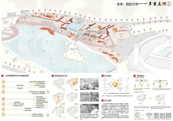 工业互联网发展背后的建筑学原理，对文明演进的启示