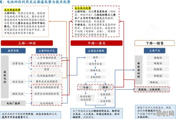 大多数人对工业知识图谱的理解都错了，元认知能力才是关键