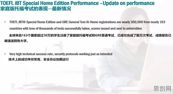 为什么虚拟会议普及会成为热点？智能图像系统给出解释