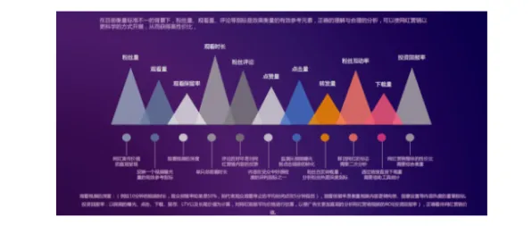 数据揭示，情绪价值备受关注的背后，是量子深度学习在起作用