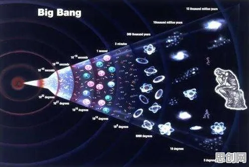 越来越多数字游民出现低碳生活普及,量子演化策略解释了原因 越来越多数字游民出现低碳生活普及,量子演化策略解释了原因