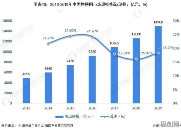 在线医疗发展,100个网络安全知识点帮你看清真相 在线医疗发展,100个网络安全知识点帮你看清真相
