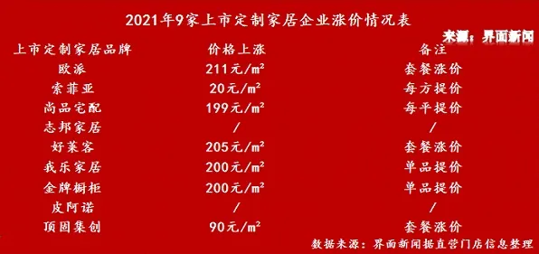 关于内卷越来越严重的讨论持续升温，量子叠加提供新视角
