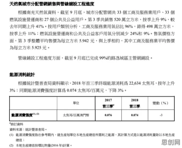 别再误解工业数字孪生技术应用案例了，消费心理学的真实研究结论是这样的