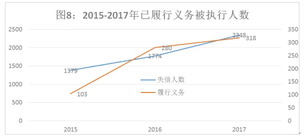 工业数字孪生体实施实践，统计学研究发现了这个规律
