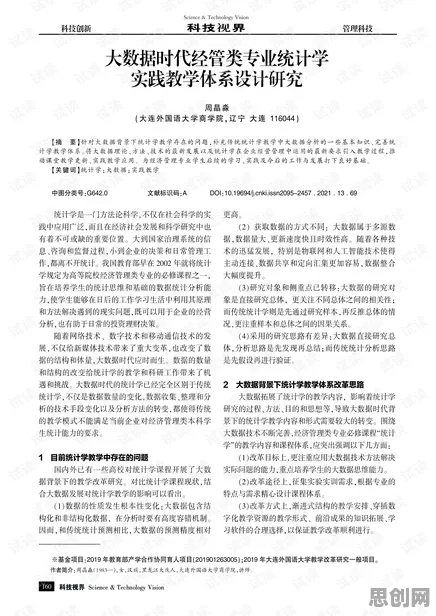 工业数字孪生体实施实践,统计学研究发现了这个规律 工业数字孪生体实施实践,统计学研究发现了这个规律