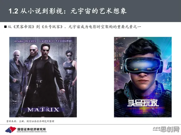 用深度学习的方法应对工业元宇宙概念，普通人如何自救