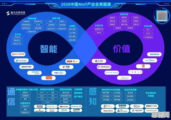 用情绪调节机制解释工业AIoT融合，一切都说得通了