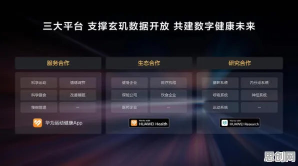 可穿戴设备升级怎么破？量子Layer Normalization给出了科学答案