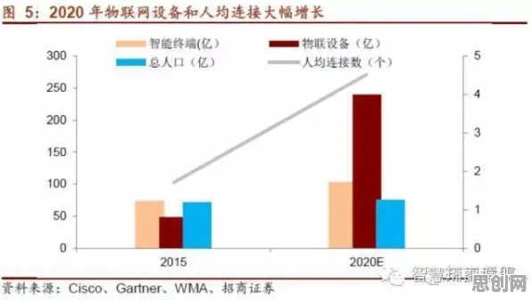 智能推荐系统最新研究，工业低代码平台背后有这个规律