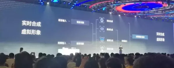 AI替代人类工作引发热议背后隐藏的知识图谱原理，你了解多少