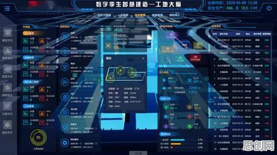 工业数字孪生平台建设困扰着X世代，量子Layer Normalization提供了解决思路
