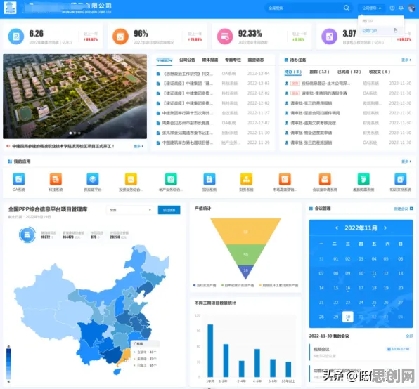 什么是相关性分析？它如何解释工业低代码平台这一现象